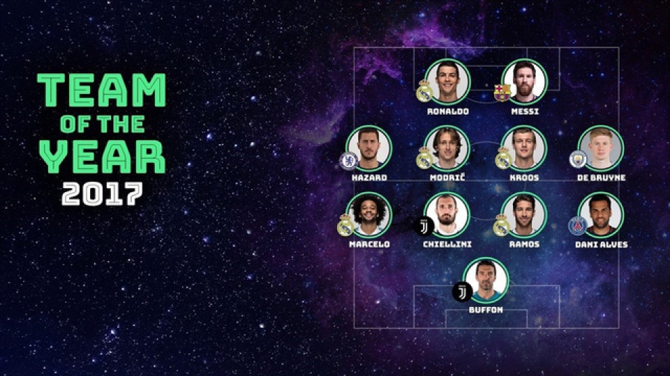 doi hinh tieu bieu uefa nam 2017 real madrid thong tri