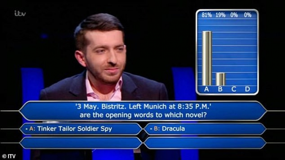 anh nguoi choi ai la trieu phu mat tien thuong khung vi nghe 81 khan gia