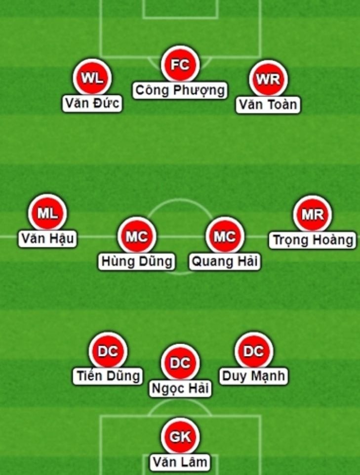 doi hinh co the giup dt viet nam gay dia chan truoc dt nhat ban van toan da chinh