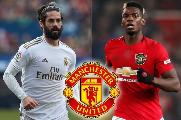 Man Utd. (Nguồn: Man United News Now)