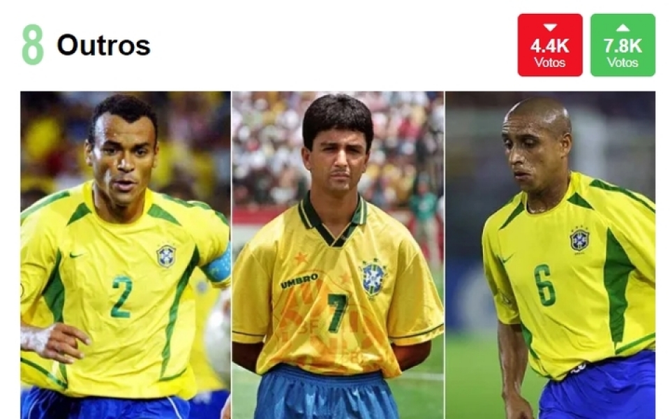 bat ngo voi top 10 cau thu vi dai nhat lich su brazil do espn binh chon