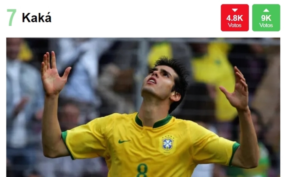 bat ngo voi top 10 cau thu vi dai nhat lich su brazil do espn binh chon