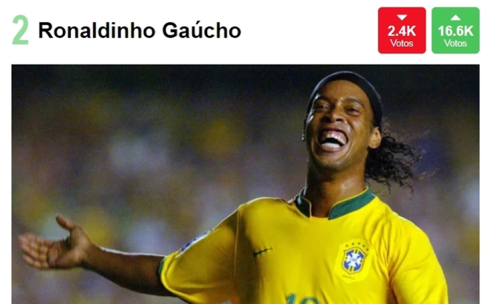 bat ngo voi top 10 cau thu vi dai nhat lich su brazil do espn binh chon