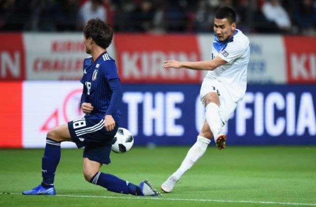 Đối thủ giao hữu Kyrgyzstan - bài kiểm tra độ khó cao của tuyển Việt Nam doi thu giao huu kyrgyzstan cua tuyen viet nam manh yeu nhu the nao