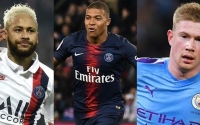 Top 10 cầu thủ đắt giá nhất thế giới năm 2020: Messi kém xa Mbappe