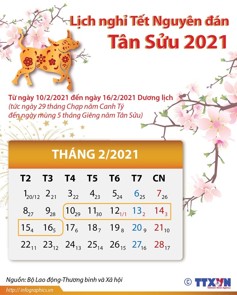 Infographics: Lịch nghỉ Tết Nguyên đán Tân Sửu năm 2021