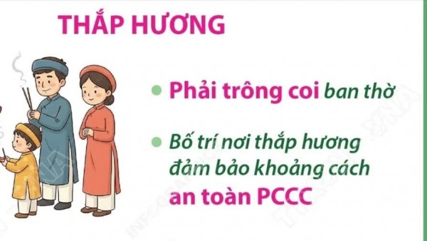 Khuyến cáo an toàn phòng cháy chữa cháy khi thắp hương và đốt vàng mã dịp Tết