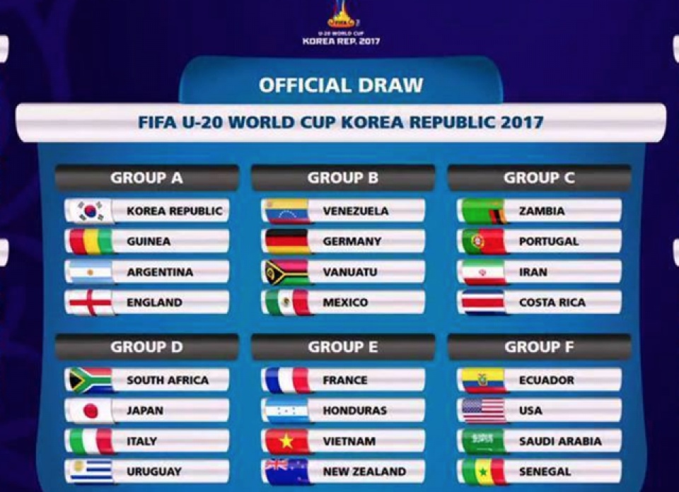 hlv hoang anh hai long vi tranh duoc cac doi manh o world cup 2017