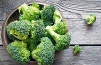 cho co kha nang phat hien benh ung thu vu