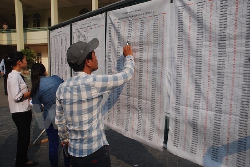 to chuc ky thi tieng han de tuyen chon 3600 lao dong di han quoc