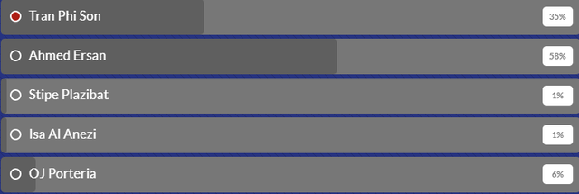thi dau xuat sac phi son duoc afc vinh danh