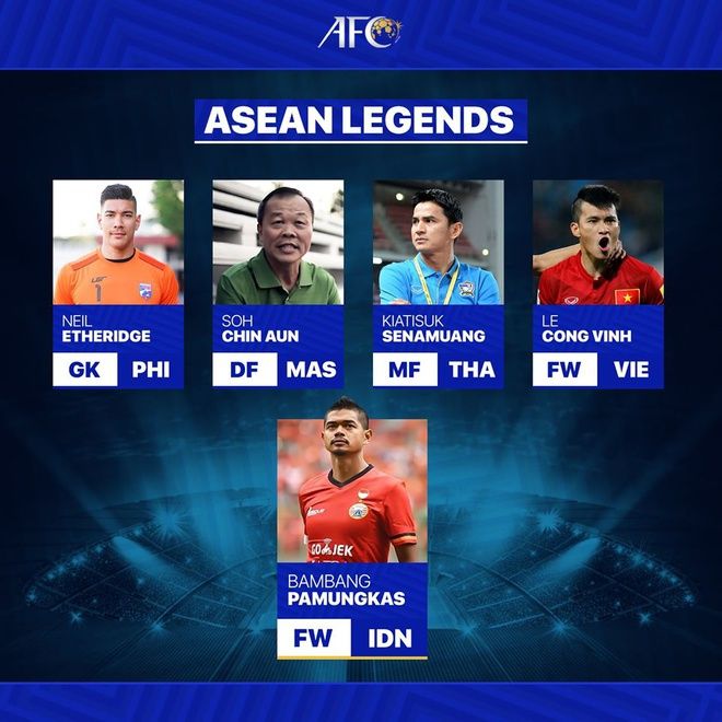 afc dua cong vinh vao danh sach huyen thoai bong da dong nam a