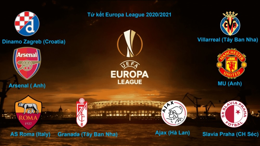Europa League: Arsenal hú vía, Tottenham dừng bước, điểm danh 8 đội vào tứ kết Europa League: Arsenal hú vía, Tottenham dừng bước, điểm danh 8 đội vào tứ kết
