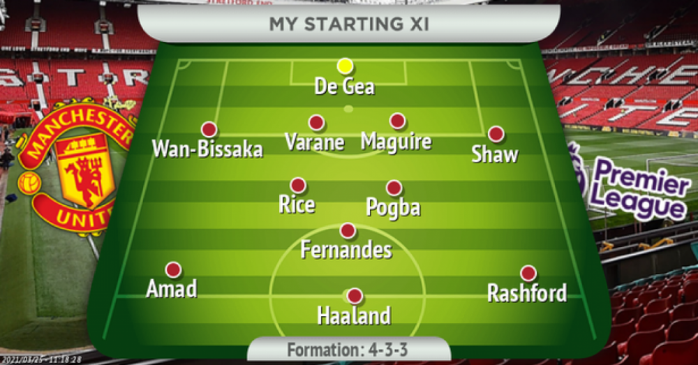 Đội hình trong mơ của Man Utd mùa giải 2021/2022 khi có Erling Haaland