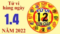 Tử vi hôm nay, xem tử vi 12 con giáp ngày 1/4/2022: Tuổi Thân tìm được khoản thu tốt