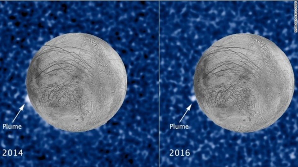 phat hien 2 ve tinh trong he mat troi co the ton tai su song