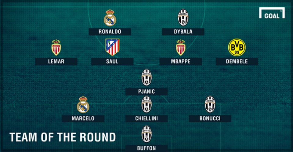 Mbappé và Ronaldo được GOAL vinh danh trong đội hình tiêu biểu mbappe va ronaldo duoc goal vinh danh trong doi hinh tieu bieu