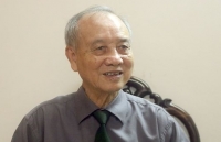 lanh dao lao gui dien chia buon ve viec dong chi le duc anh tu tran