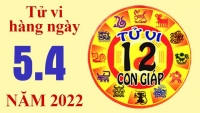 Tử vi hôm nay, xem tử vi 12 con giáp ngày 5/4/2022: Tuổi Mão sự nghiệp luôn ổn định