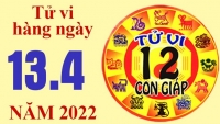 Tử vi hôm nay, xem tử vi 12 con giáp ngày 13/4/2022: Tuổi Sửu công việc nhiều may mắn