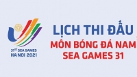 Lịch thi đấu môn Bóng đá nam và lịch thi đấu U23 Việt Nam ở SEA Games 31