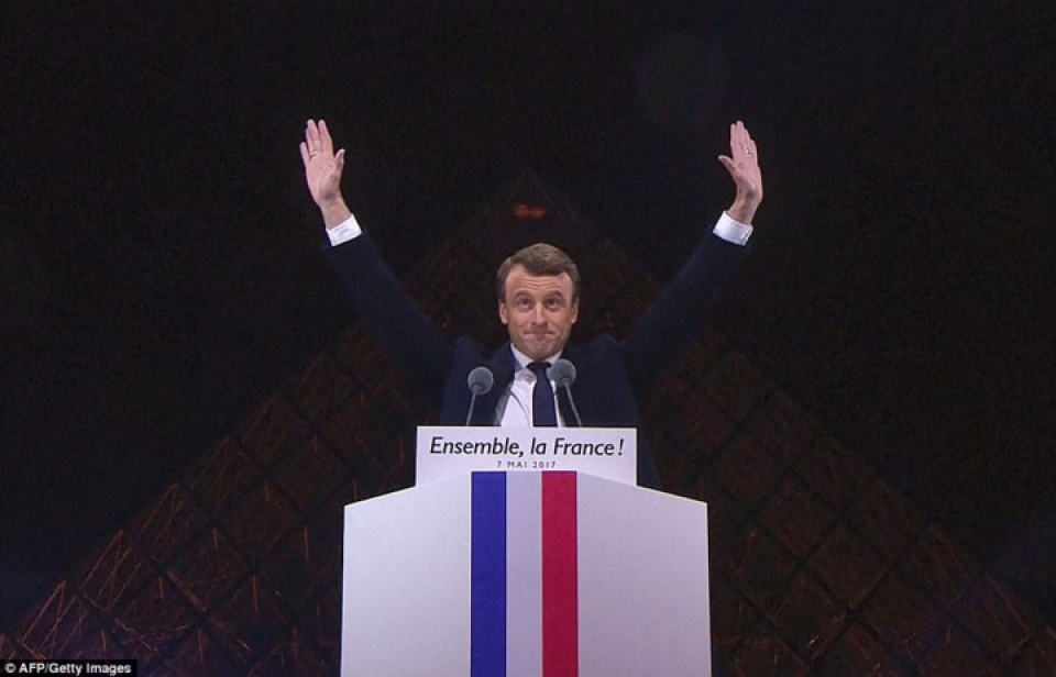 eu can thay doi sau cuoc bau cu tong thong phap