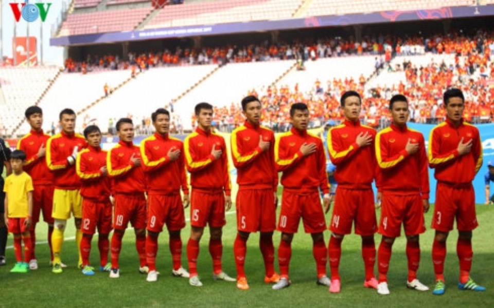 u20 viet nam bi loai khoi world cup dung thuc luc cua doi bong ao do