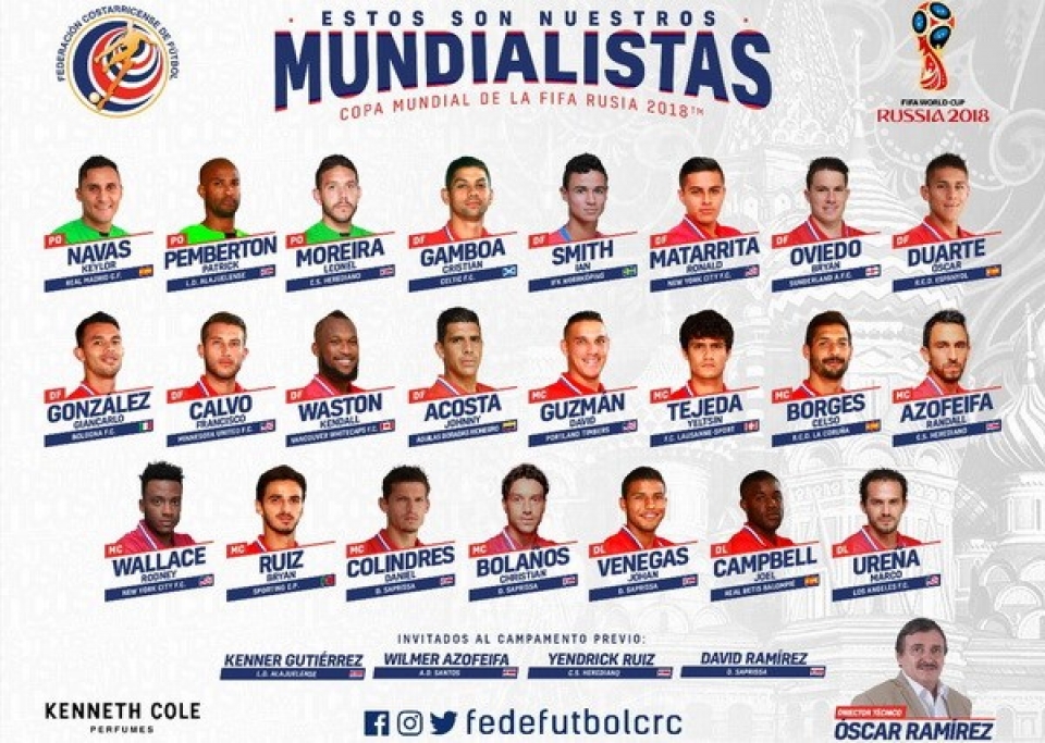 costa rica chot danh sach thach thuc brazil thuy sy va serbia