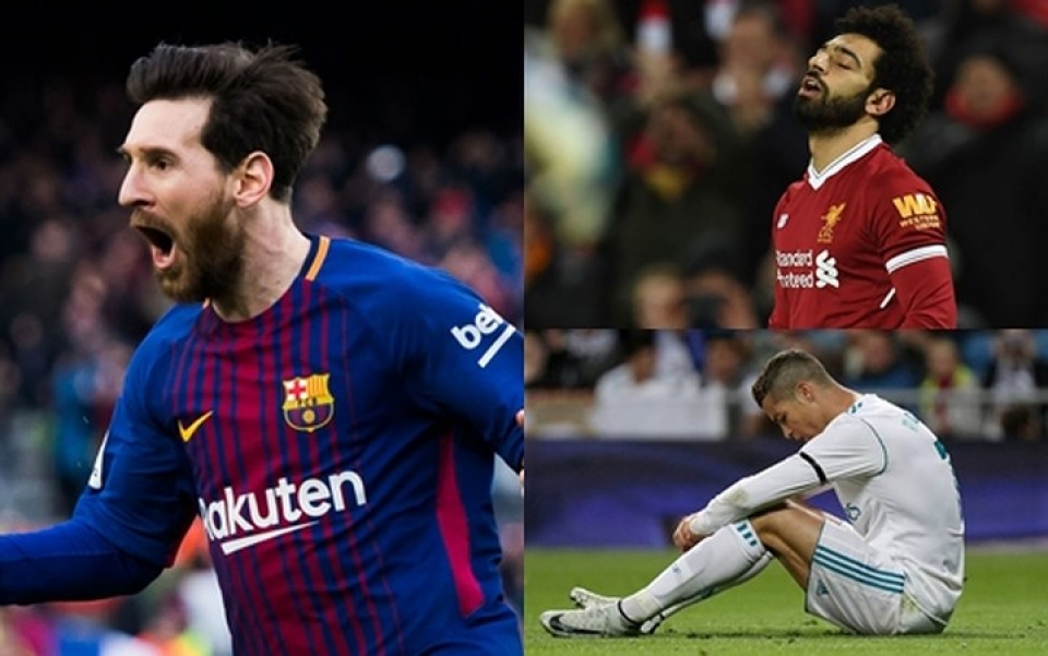 chan sut nao khung nhat chau au 20172018 messi vuot ronaldo salah