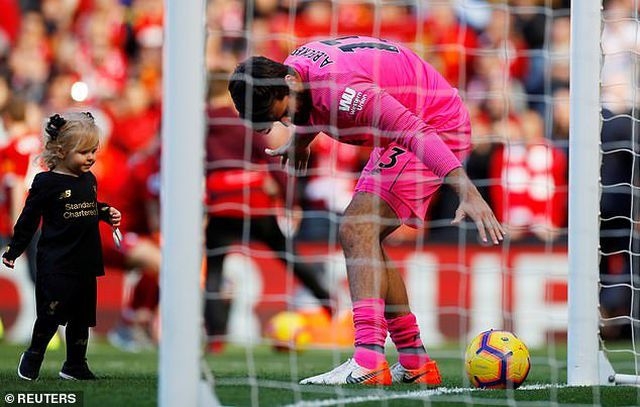 alisson becker dang gia voi gia tri chuyen nhuong 65 trieu bang