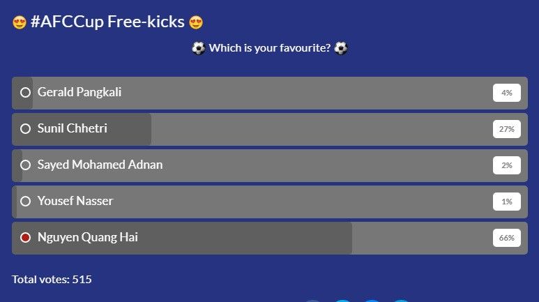 quang hai lot top de cu 5 ban thang dep nhat lich su afc cup