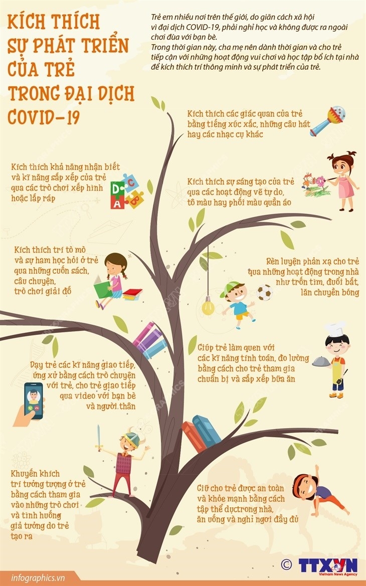Những biện pháp kích thích sự phát triển của trẻ em trong thời gian ở nhà do dịch Covid-19