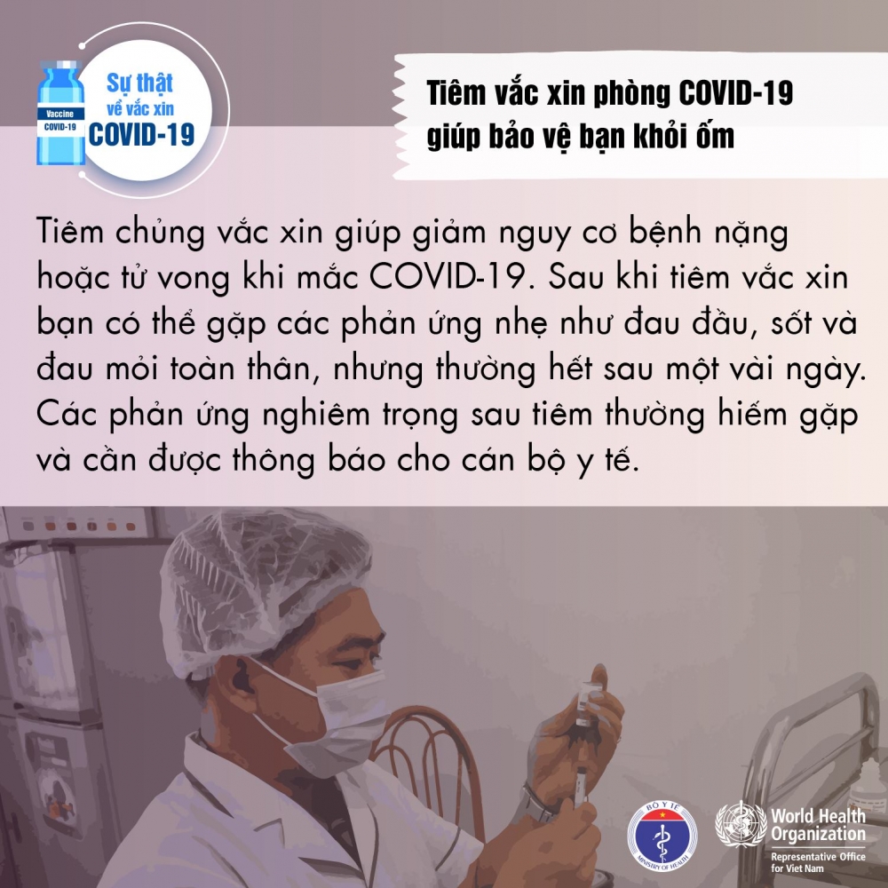 WHO: Những lợi ích của vaccine phòng Covid-19 đối với sức khỏe con người