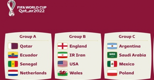 Điểm danh 32 đội tuyển bóng đá dự VCK World Cup 2022