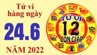 Tử vi hôm nay, xem tử vi 12 con giáp ngày 23/6/2022: Tuổi Hợi thời vận chưa ổn định