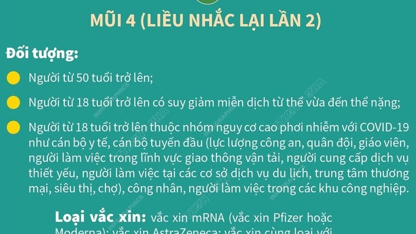 huong dan tiem mui tang cuong vaccine covid19 cho nguoi lon tu 18 tuoi tro len