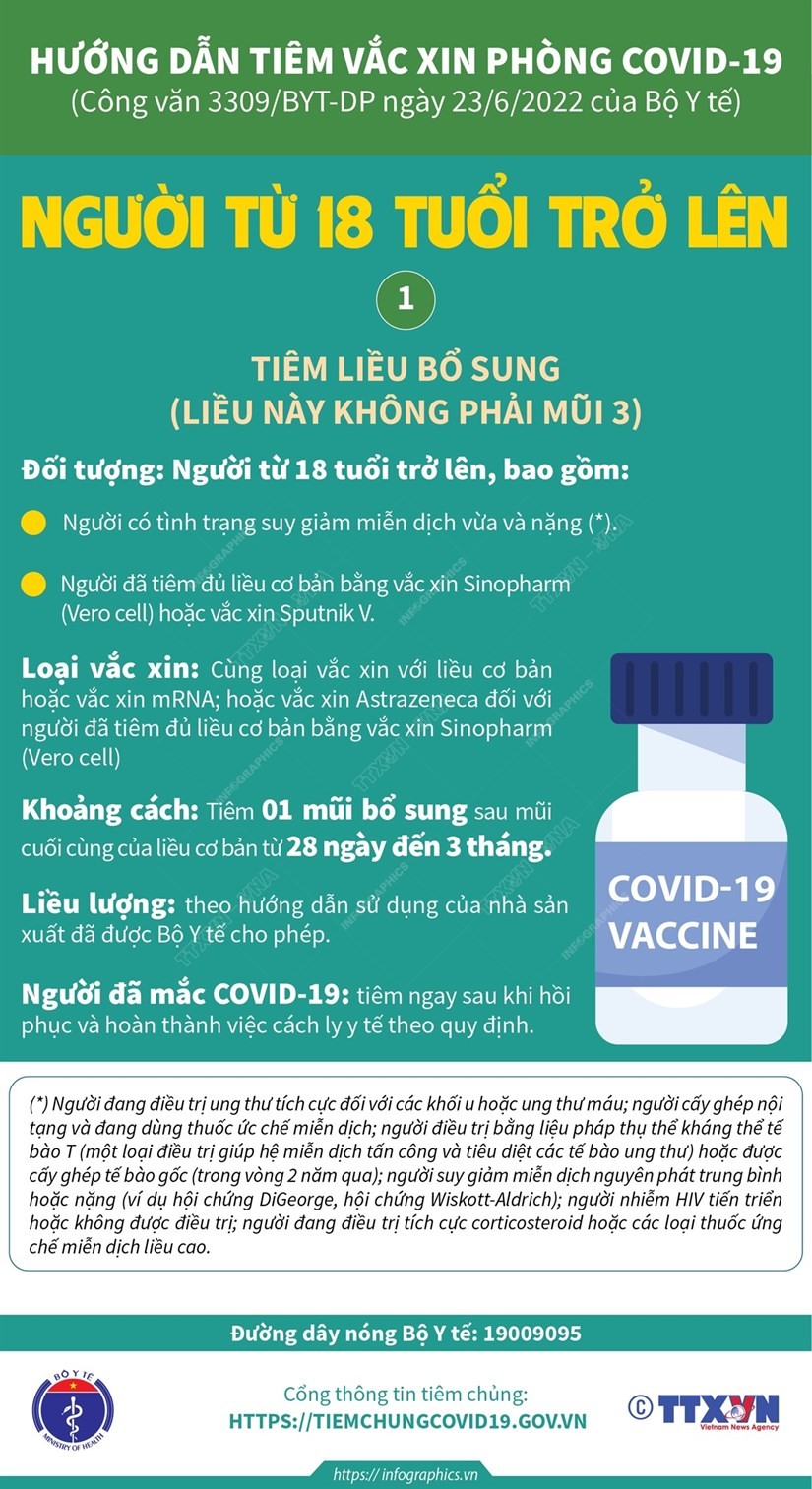 Hướng dẫn tiêm mũi tăng cường vaccine Covid-19 cho người lớn từ 18 tuổi trở lên