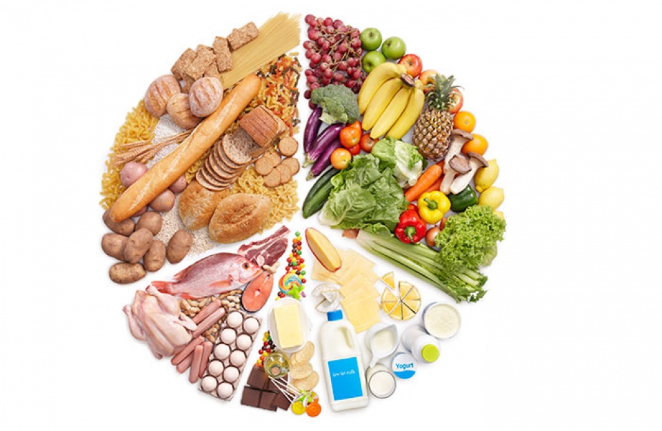 top ba quoc gia lang phi thuc pham nhieu nhat tai my latin