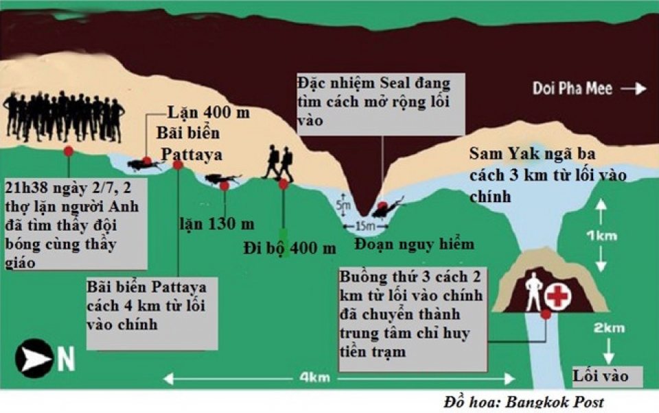 loi thoat duy nhat cho doi bong thai trong 4 thang mua mua con lai