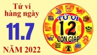 Tử vi hôm nay, xem tử vi 12 con giáp ngày 11/7/2022: Tuổi Sửu tình cảm có phần sa sút