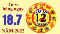 Tử vi hôm nay, xem tử vi 12 con giáp ngày 18/7/2022: Tuổi Tý chú ý chế độ ăn uống