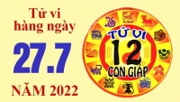 Tử vi hôm nay, tử vi 12 con giáp ngày 27/7/2022: Tuổi Mùi cân đối chi tiêu