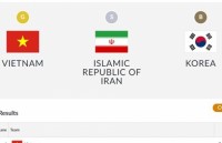 olympic tre 2018 ngo son dinh mo hang vang cho the thao viet nam