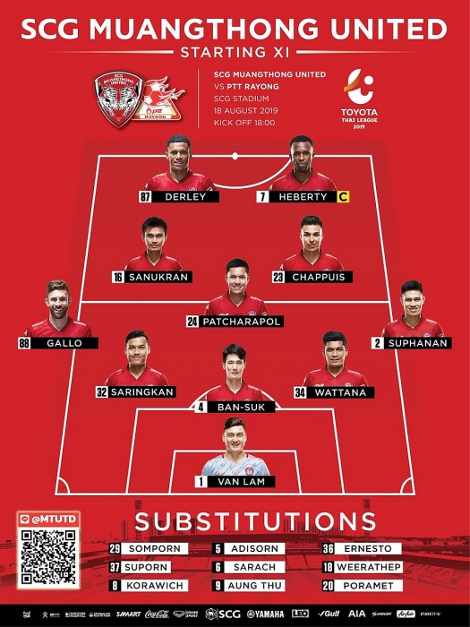 Áp đảo toàn diện, Văn Lâm cùng Muangthong United giành chiến thắng hủy diệt van lam cung muangthong united gianh chien thang huy diet