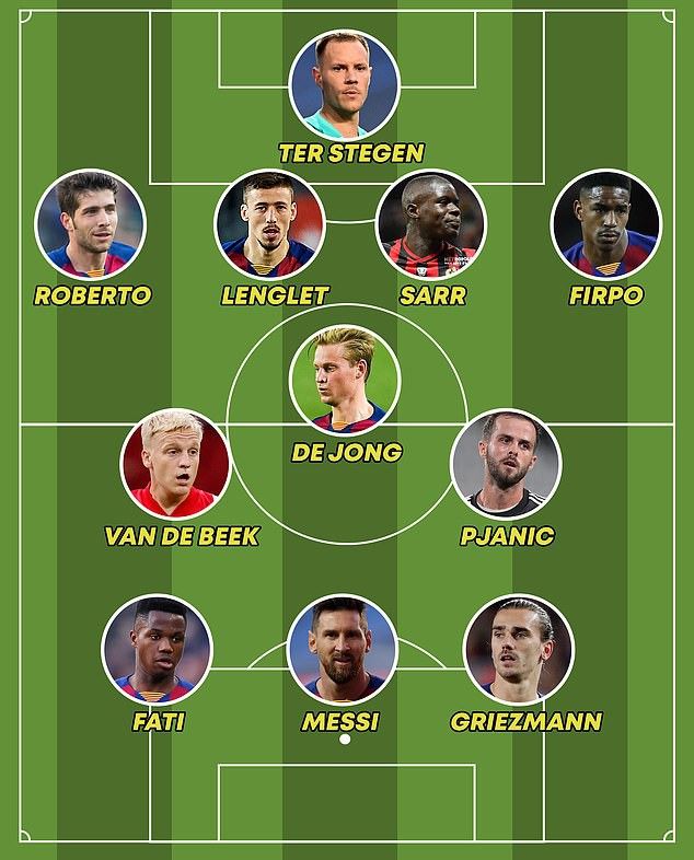 du doan doi hinh toi uu cua barca duoi thoi hlv ronald koeman