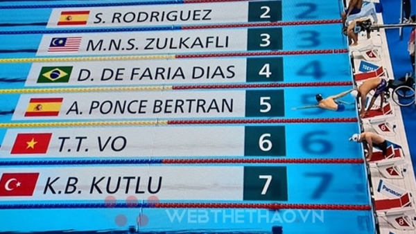 Paralympic Tokyo 2020: Các VĐV bơi lội của Việt Nam không thành công, Võ Thanh Tùng sớm dừng bước