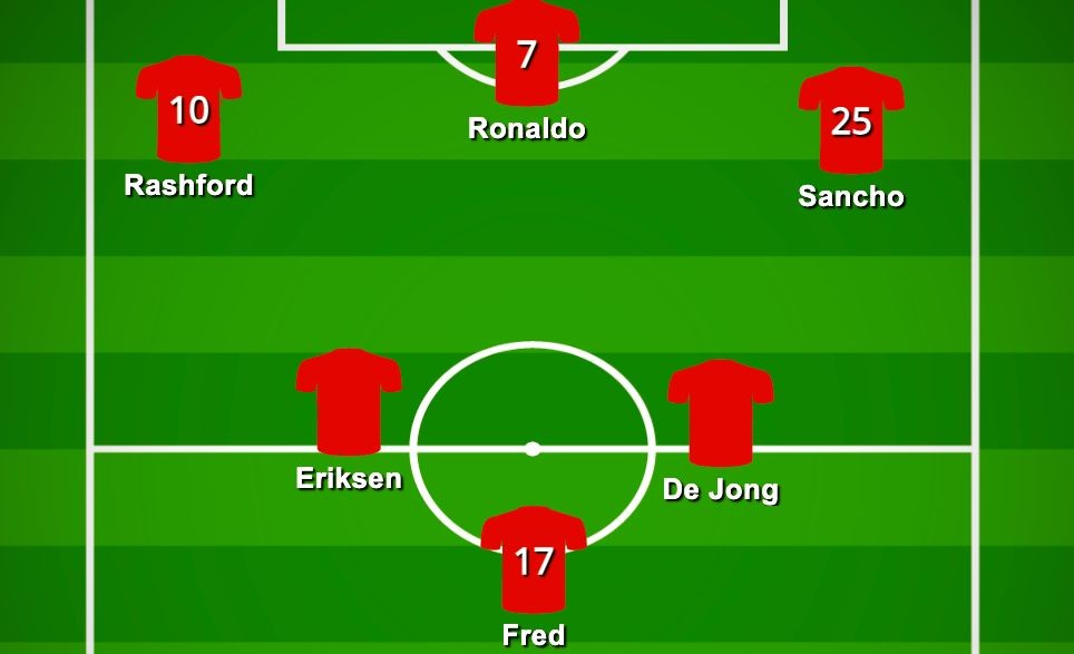 Chuyển nhượng cầu thủ ngày 1/8: PSG đàm phán Milinkovic-Savic; MU sẵn sàng thay Barca trả lương De Jong Chuyển nhượng cầu thủ ngày 1/8: PSG đàm phán Milinkovic-Savic; MU sẵn sàng thay Barca trả lương De Jong