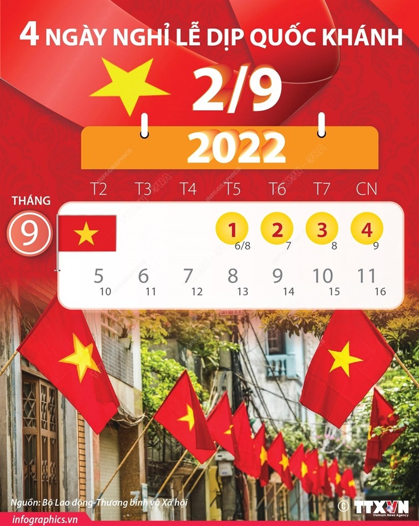 Chi tiết lịch nghỉ Lễ Quốc khánh 2/9 năm 2022