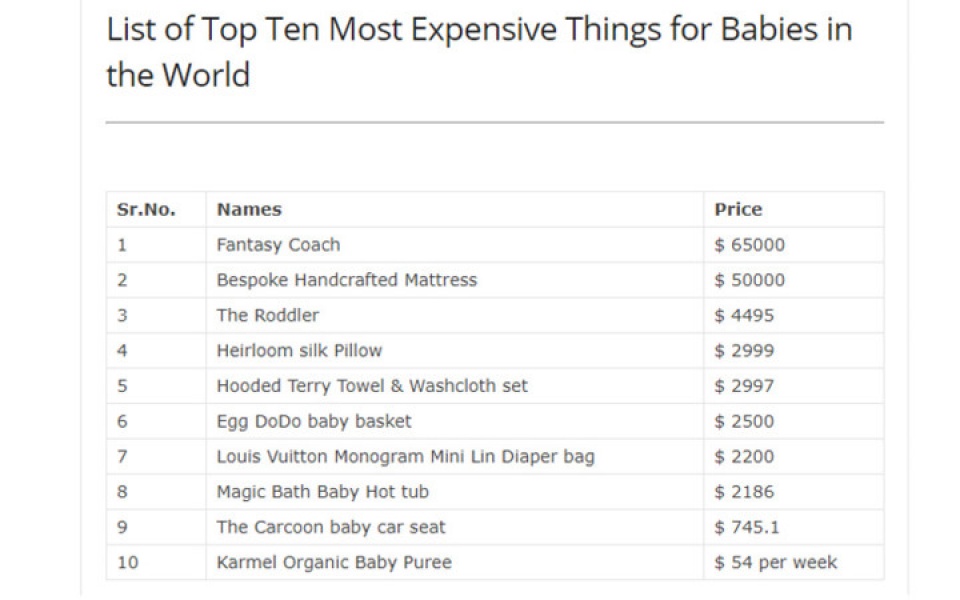 nhung mon do tre em danh cho cac me bim sua sieu giau