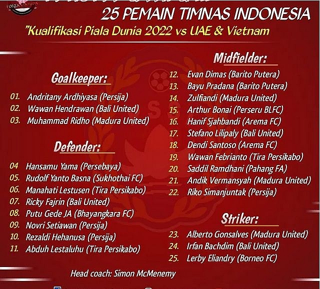 indonesia chot luc luong khung cho dau doi tuyen viet nam